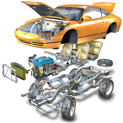 ISO TS 16949 BAŞVURU İÇİN GEREKLİ EVRAKLAR ISO TS 16949 BAŞVURU İÇİN GEREKLİ EVRAKLAR