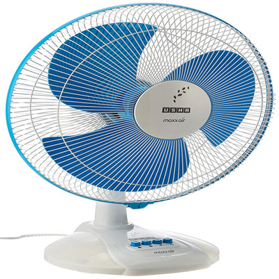 Fan Ölçümleri