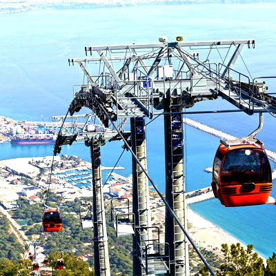 Periodic Inspection of Cable Car Systems