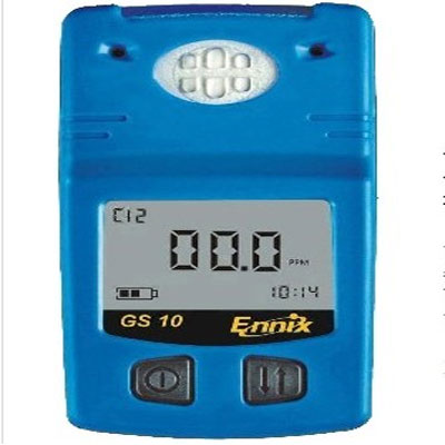 CL2 (Chlorin) Measurements