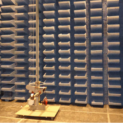 Radiated Emission Testleri