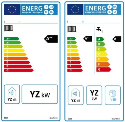 Test e certificazione di progettazione ecologica ERP